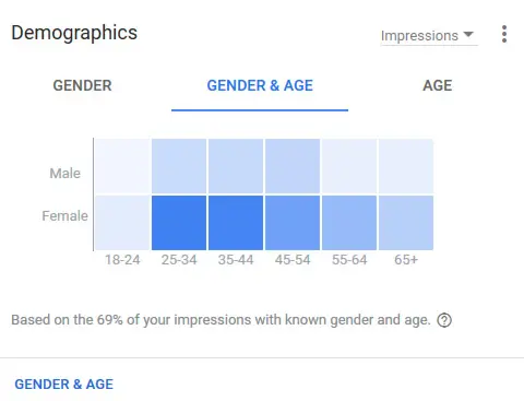 local web designer